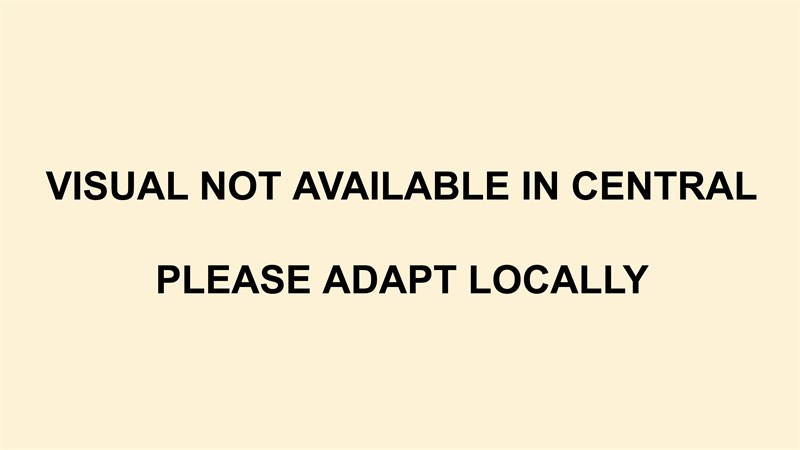 Nouveau Dacia Duster