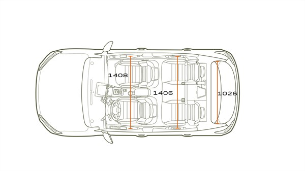 Dimensions - Dacia Sandero