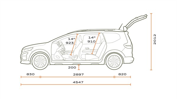 Dimensions - Dacia Jogger 5 places