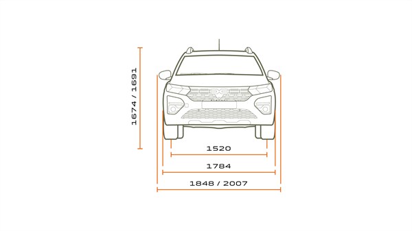 Dimensions - Dacia Jogger 5 places