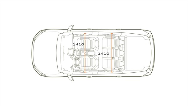 Dimensions - Dacia Jogger 5 places