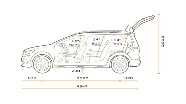 Dimensions - Dacia Jogger 7 places