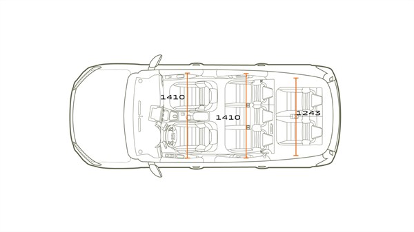 Dimensions - Dacia Jogger 7 places
