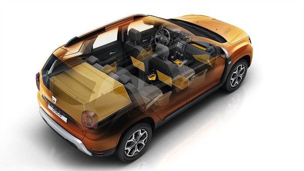 Nouveau Dacia Duster équipements