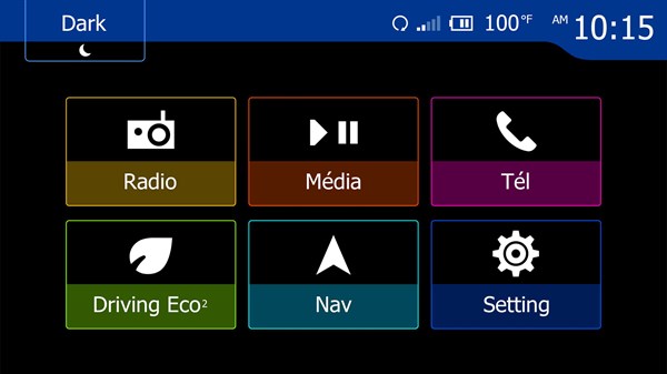Nouveau Dacia Duster Media Nav Evolution