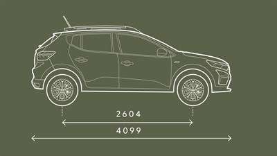 Sandero Stepway dimensions profil